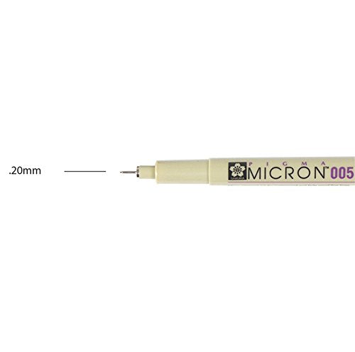Micron 005 Pen
